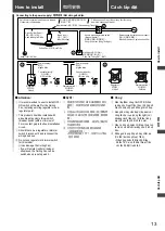 Preview for 13 page of Panasonic F-60FEN Operating And Installation Instructions