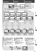 Preview for 19 page of Panasonic F-60FEN Operating And Installation Instructions