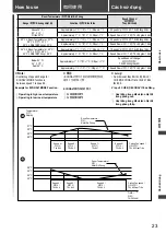 Preview for 23 page of Panasonic F-60FEN Operating And Installation Instructions