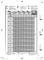 Preview for 17 page of Panasonic F-60TAN Operating And Installation Instructions