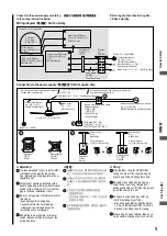 Preview for 9 page of Panasonic F-60UFN Operating And Installation Instructions