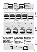 Preview for 15 page of Panasonic F-60UFN Operating And Installation Instructions