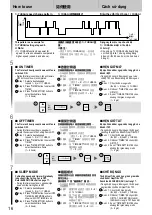 Preview for 16 page of Panasonic F-60UFN Operating And Installation Instructions