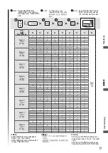 Preview for 17 page of Panasonic F-60UFN Operating And Installation Instructions