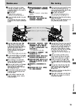 Preview for 19 page of Panasonic F-60UFN Operating And Installation Instructions