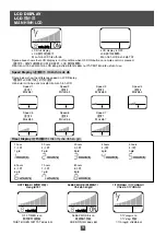 Preview for 15 page of Panasonic F-60WWK Operating And Installation Instructions