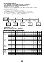 Preview for 16 page of Panasonic F-60WWK Operating And Installation Instructions