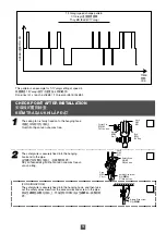 Preview for 18 page of Panasonic F-60WWK Operating And Installation Instructions