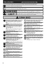 Preview for 6 page of Panasonic F-70ZBR Operating And Installation Instructions