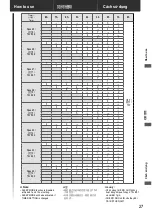 Preview for 27 page of Panasonic F-70ZBR Operating And Installation Instructions