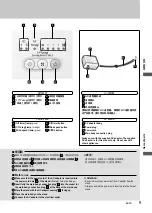 Preview for 9 page of Panasonic F-BR251 Operating Instructions Manual