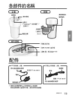 Предварительный просмотр 19 страницы Panasonic F-GMG01H Operating Instructions Manual