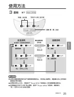 Предварительный просмотр 25 страницы Panasonic F-GMG01H Operating Instructions Manual