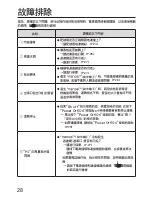 Предварительный просмотр 28 страницы Panasonic F-GMG01H Operating Instructions Manual