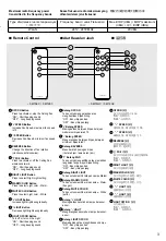 Предварительный просмотр 3 страницы Panasonic F-M12EC Application Instructions