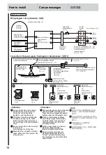 Предварительный просмотр 14 страницы Panasonic F-M12EC Operating And Installation Instructions