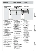 Предварительный просмотр 21 страницы Panasonic F-M12EC Operating And Installation Instructions