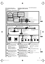 Preview for 9 page of Panasonic F-M12GX Operating And Installation Instructions