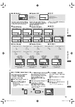 Preview for 15 page of Panasonic F-M12GX Operating And Installation Instructions