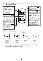 Preview for 15 page of Panasonic F-M14C2 Operating And Installation Instructions