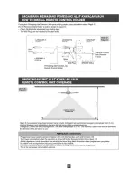 Preview for 10 page of Panasonic F-M14D9 Operating And Installation Instruction