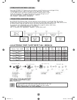 Preview for 14 page of Panasonic F-M14E2 Operating And Installation Instructions