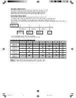 Предварительный просмотр 12 страницы Panasonic F-M14E8 Operating And Installation Instructions