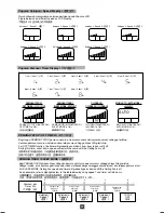 Preview for 15 page of Panasonic F-M14F1 Operating And Installation Instructions