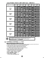 Preview for 16 page of Panasonic F-M14F1 Operating And Installation Instructions