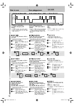 Preview for 16 page of Panasonic F-M14HW Operating And Installation Instructions