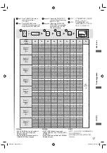 Preview for 17 page of Panasonic F-M14HW Operating And Installation Instructions