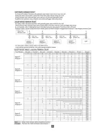 Предварительный просмотр 11 страницы Panasonic F-M15E6 Operating Installation And Instructions