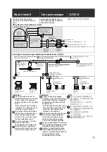 Preview for 11 page of Panasonic F-M15EX Operating And Installation Instructions