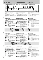 Preview for 16 page of Panasonic F-M15GW Operating And Installation Instructions