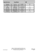 Preview for 20 page of Panasonic F-M15GW Operating And Installation Instructions