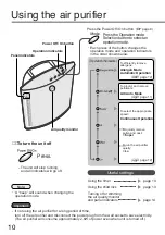 Предварительный просмотр 10 страницы Panasonic F-P06DXZ Operating Instructions Manual