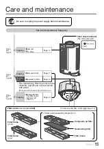 Предварительный просмотр 15 страницы Panasonic F-P06DXZ Operating Instructions Manual