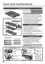 Предварительный просмотр 18 страницы Panasonic F-P06DXZ Operating Instructions Manual