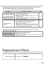 Предварительный просмотр 21 страницы Panasonic F-P06DXZ Operating Instructions Manual