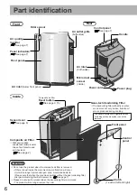 Preview for 6 page of Panasonic F-P06SXY Operating Instructions Manual