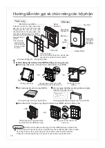 Preview for 14 page of Panasonic F-P15EHA Operating Instructions Manual