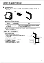 Предварительный просмотр 15 страницы Panasonic F-P15EHH Operating Instructions Manual