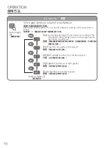 Предварительный просмотр 10 страницы Panasonic F-P16X8C-ES Operating Instructions Manual