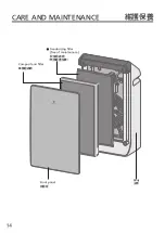 Предварительный просмотр 14 страницы Panasonic F-PXL35H Operating Instructions Manual