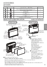 Предварительный просмотр 9 страницы Panasonic F-PXL45A Operating Instructions Manual