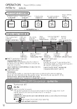 Предварительный просмотр 12 страницы Panasonic F-PXL45A Operating Instructions Manual