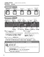 Предварительный просмотр 12 страницы Panasonic F-PXL45H Operating Instructions Manual