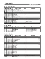 Предварительный просмотр 9 страницы Panasonic F-PXL45H Service Manual