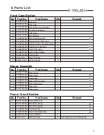 Предварительный просмотр 10 страницы Panasonic F-PXL45H Service Manual