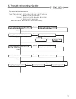 Предварительный просмотр 13 страницы Panasonic F-PXL45H Service Manual